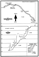 NCC TC6 Toss Pot - Leck Fell